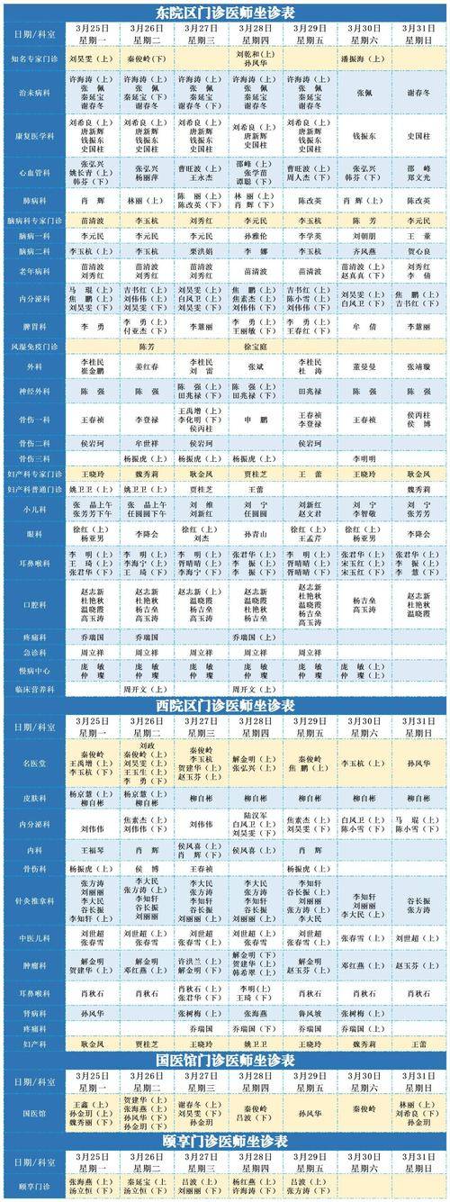 武汉医院综合排名_武汉的中医院排名_武汉排名医院中医专家