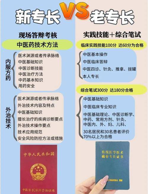 中医民间疗法是核心期刊吗_中医民间偏方大全_民间中医吧