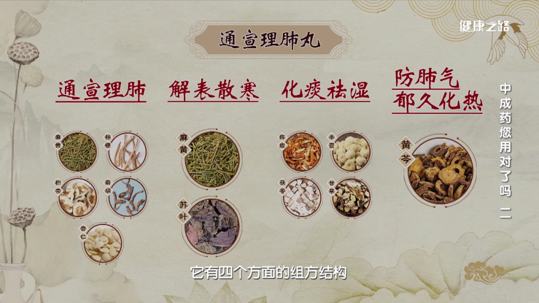 中医咳嗽分类以及症状_咳嗽的中医分型症状及用药_咳嗽中医症状分类为