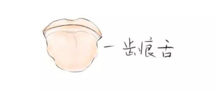 舌头中医看出能症状看什么科室_中医看舌头能看出什么症状?_中医看舌头吗