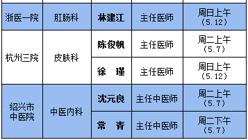 颈动脉狭窄中药怎么治_颈动脉狭窄中医疗法_名老中医治疗颈动脉狭窄验方