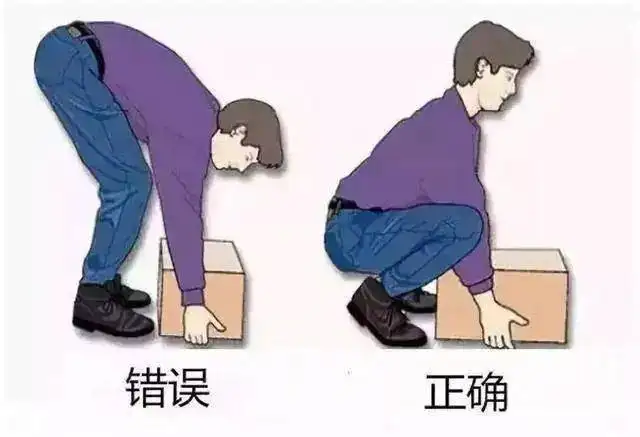 腰间盘突出中医疗法_中医治腰间盘突出怎么治_中医对腰间盘突出的治疗