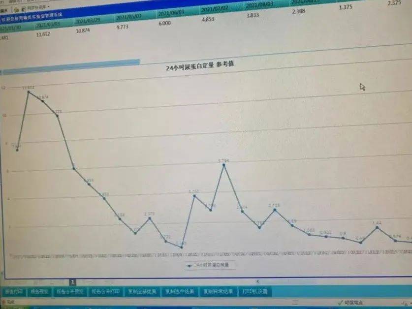 膜性肾病中医疗法_膜性肾病中医诊断_中医治疗膜性肾病的效果