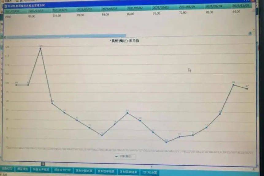 膜性肾病中医诊断_膜性肾病中医疗法_中医治疗膜性肾病的效果