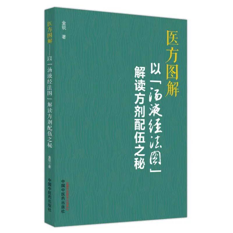 中医方剂学教材在线_中医方剂学教材_中医教材方剂学必背方剂目录