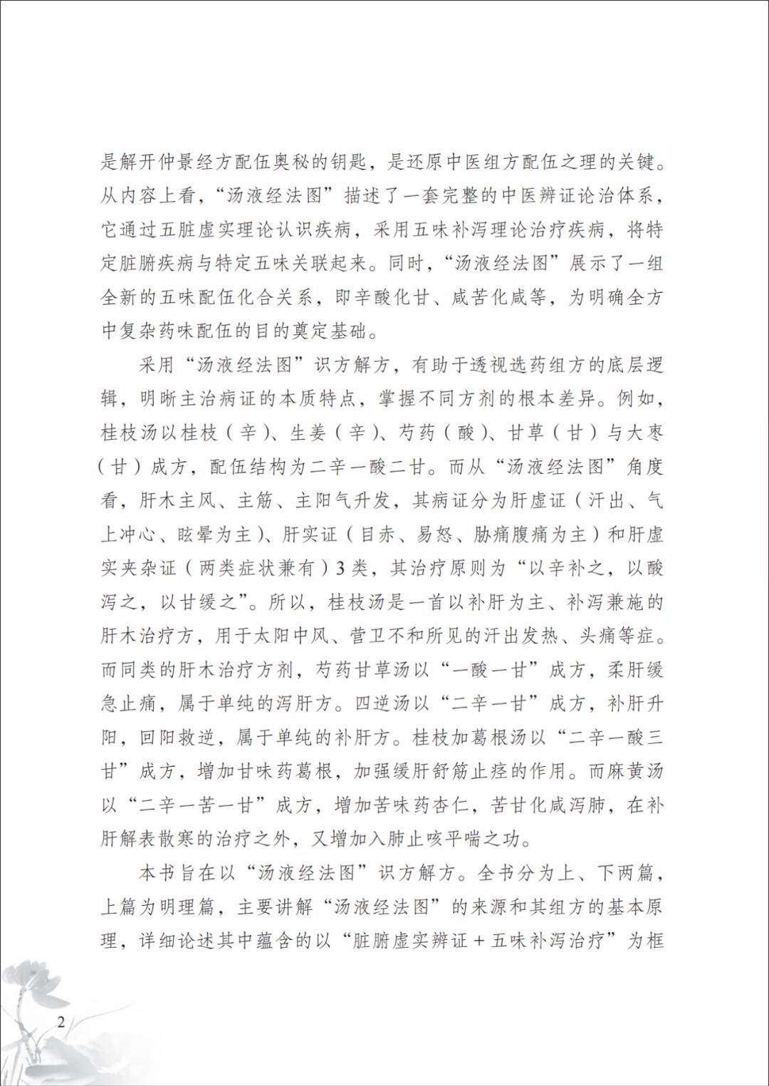 中医教材方剂学必背方剂目录_中医方剂学教材在线_中医方剂学教材