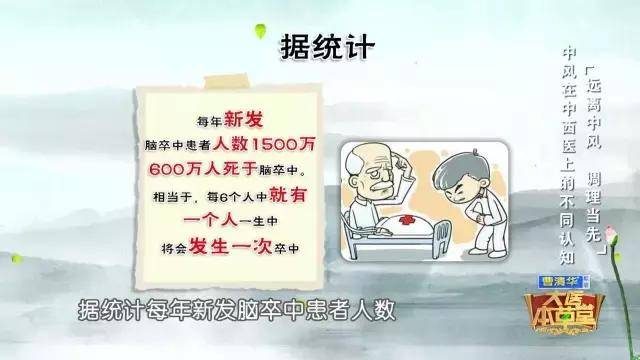 与中医疗法针灸无关的是什么针_针灸无关的是_中医针灸之术