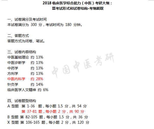 中医内科总结方剂学第二版_中医内科学方剂总结_中医内科总结方剂学论文