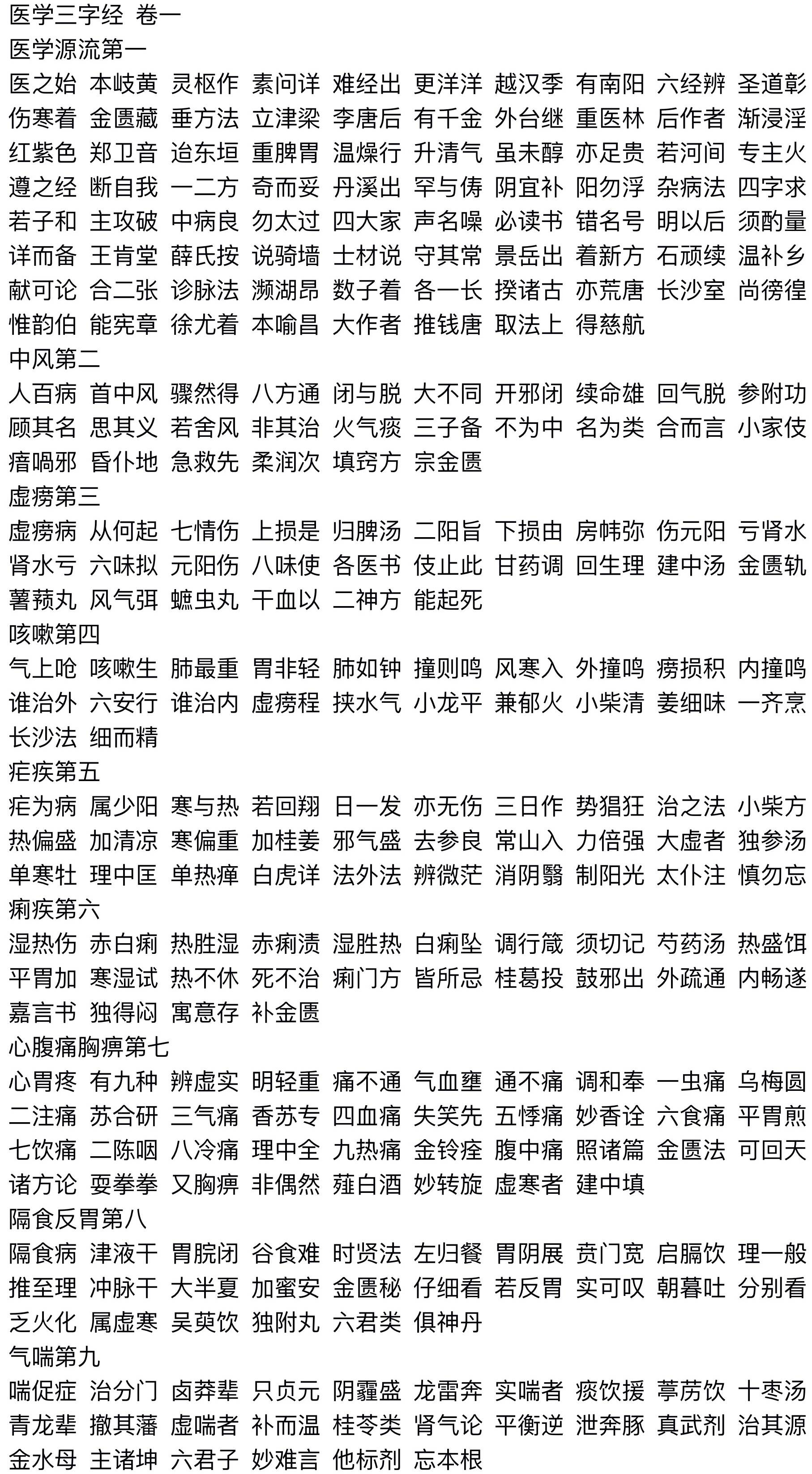 中医常用方剂解析2_第一首方剂_中医常用方剂100首