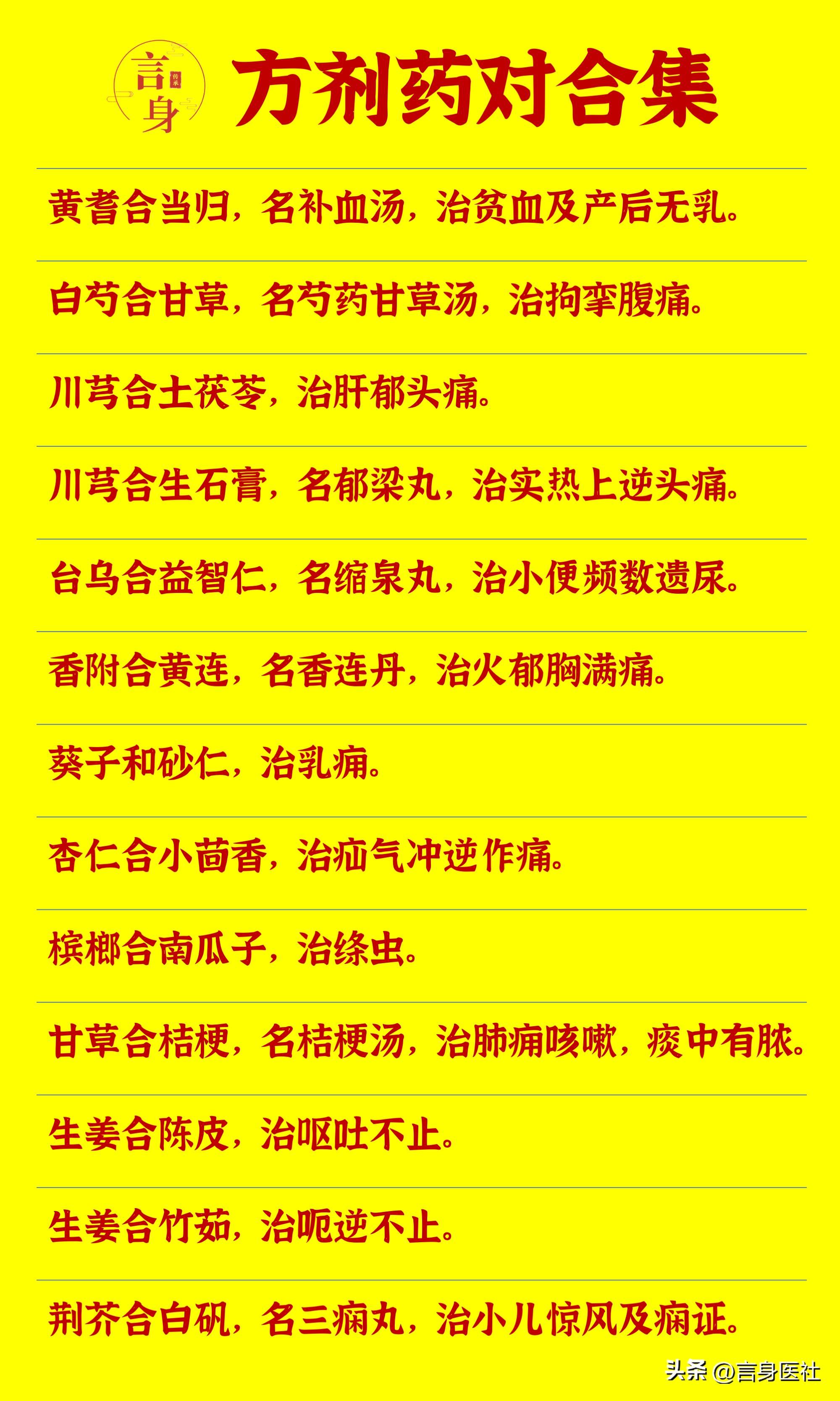中医教材方剂学必背方剂目录_中医方剂学教材在线_中医方剂学教材
