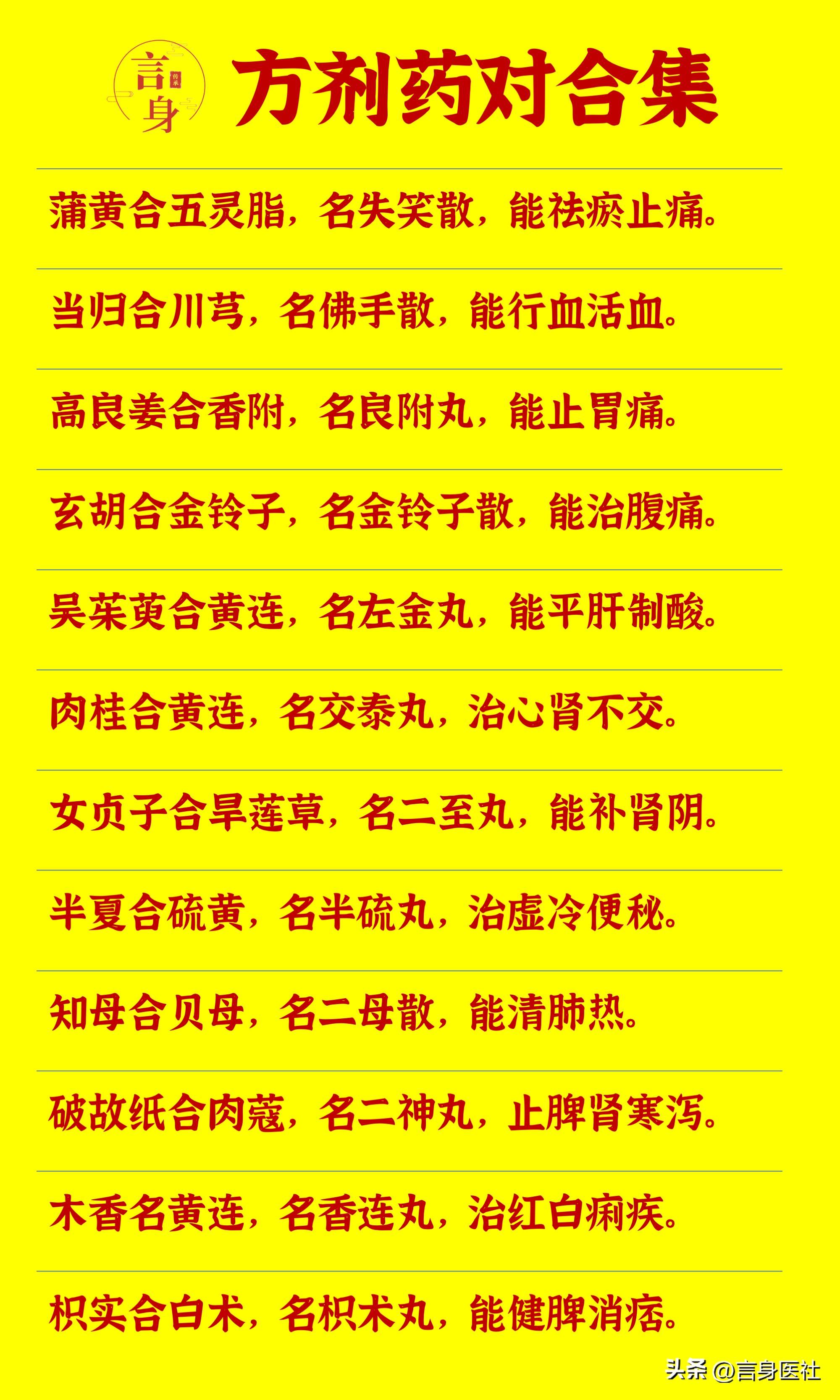 中医教材方剂学必背方剂目录_中医方剂学教材在线_中医方剂学教材