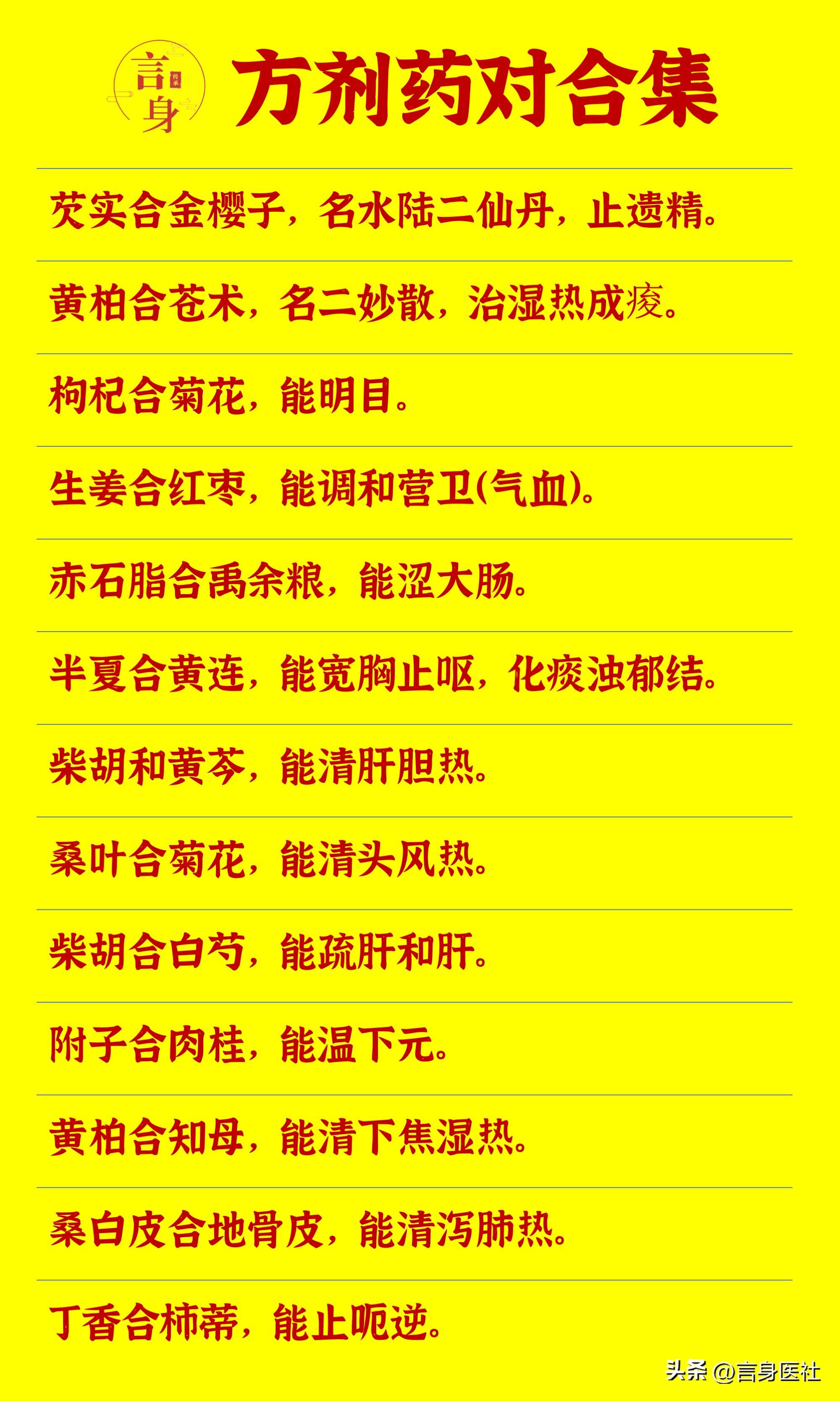 中医教材方剂学必背方剂目录_中医方剂学教材在线_中医方剂学教材
