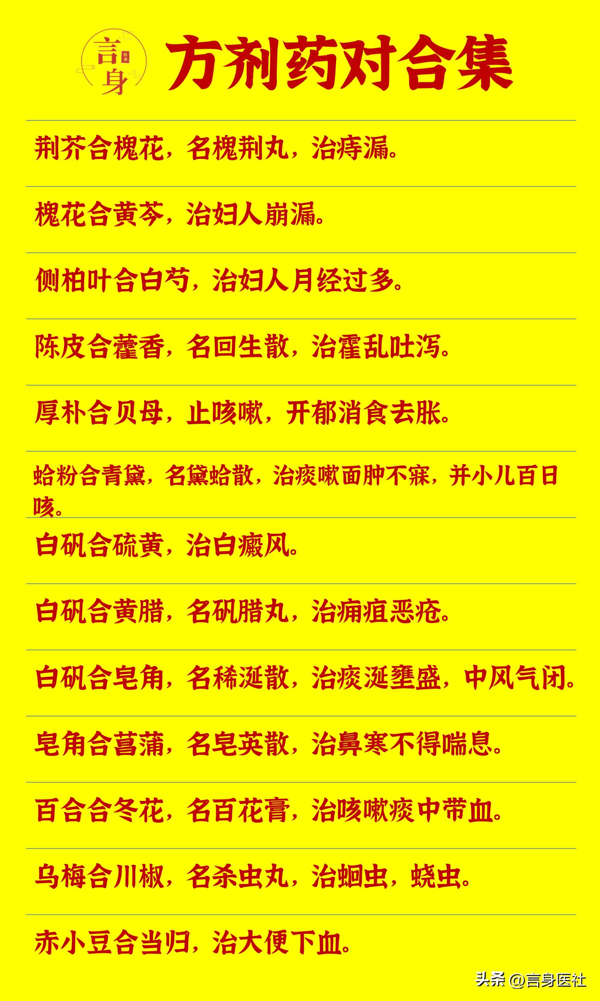 中医方剂学教材_中医方剂学教材在线_中医教材方剂学必背方剂目录