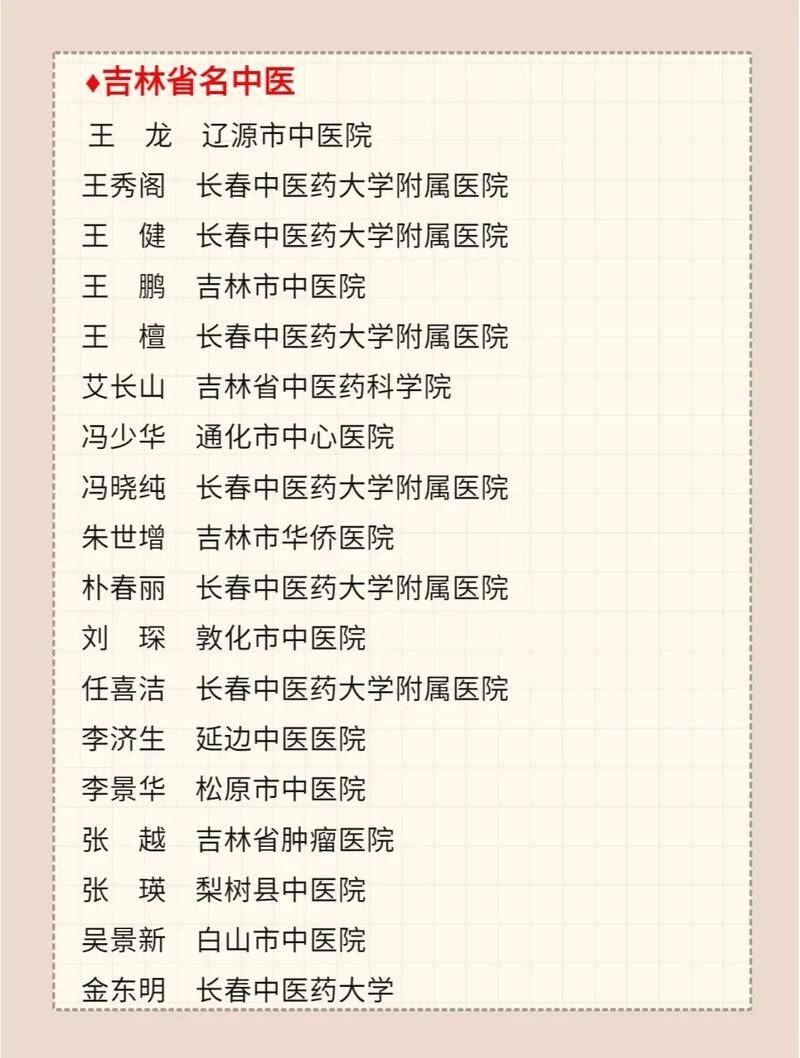 有名的中医_中医名大全_中医的名家有哪几位啊