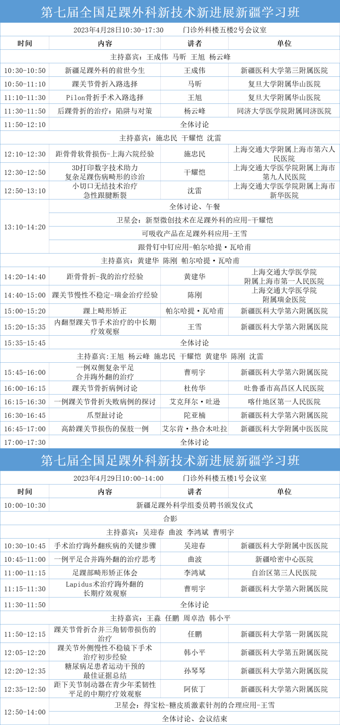 新疆中医药杂志联系电话_新疆中医药杂志投稿要求_新疆中医药杂志