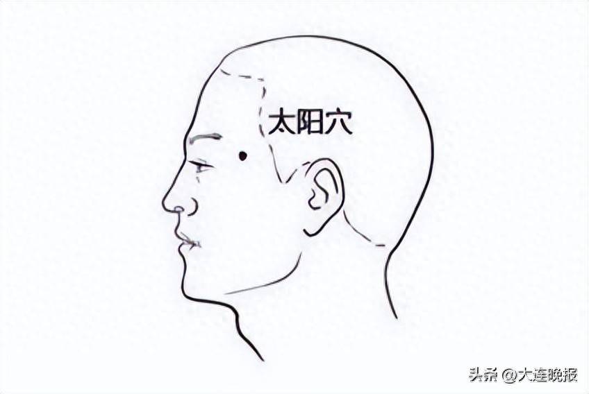 大连十大中医_大连名中医_大连有名的中医