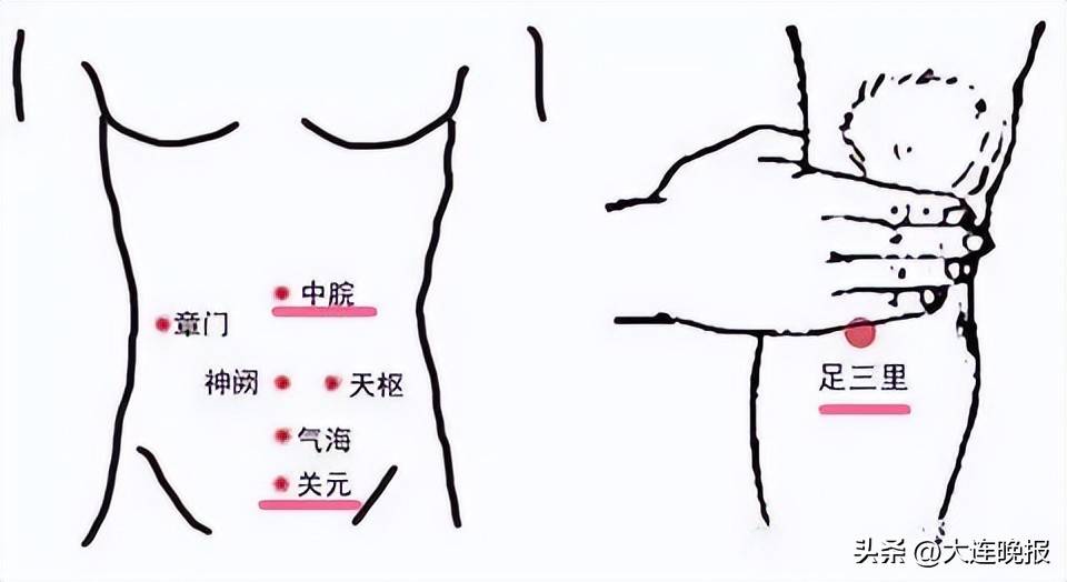 大连十大中医_大连名中医_大连有名的中医