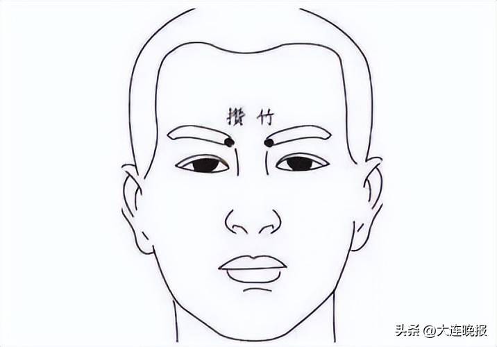 大连名中医_大连有名的中医_大连十大中医