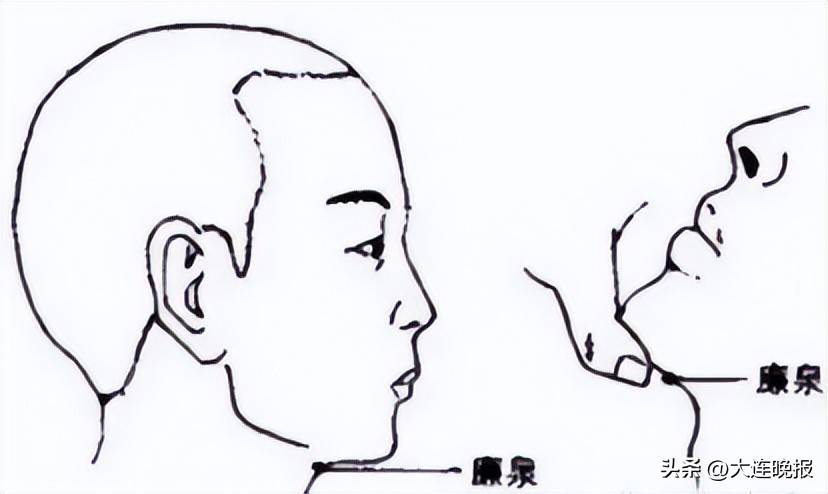 大连名中医_大连有名的中医_大连十大中医
