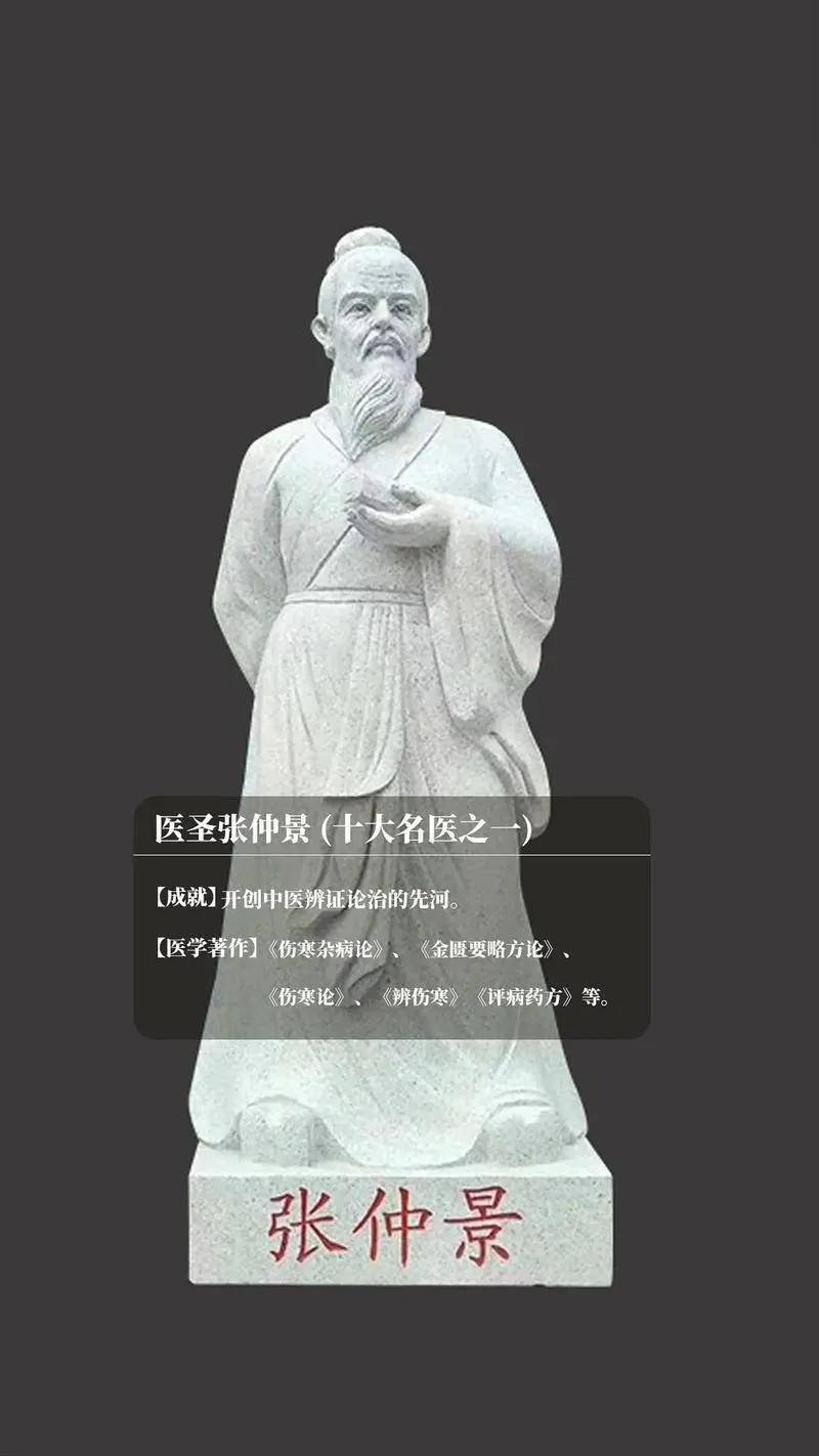 中国有名中医_中国的名中医_中国现有哪些名中医