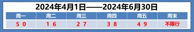 天津塘沽有名的中医_塘沽好的中医大夫_塘沽厉害的老中医