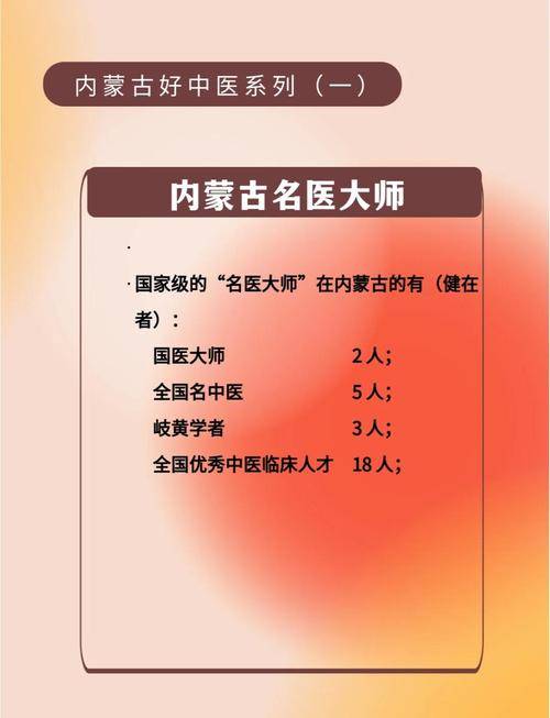 包头市最有名的中医_包头最有名的中医大夫_包头名中医有谁了