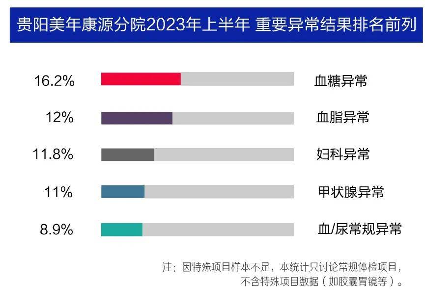 贵阳有名的中医_贵阳十大中医名医_贵阳著名中医大夫