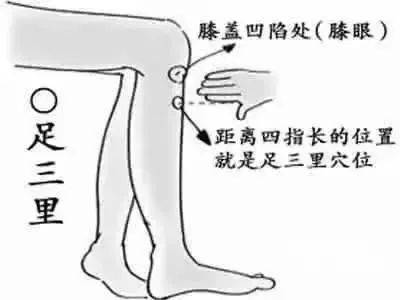 中医祛除湿气的最佳特效药方_中医祛除湿气的方法_中医怎么祛除湿气