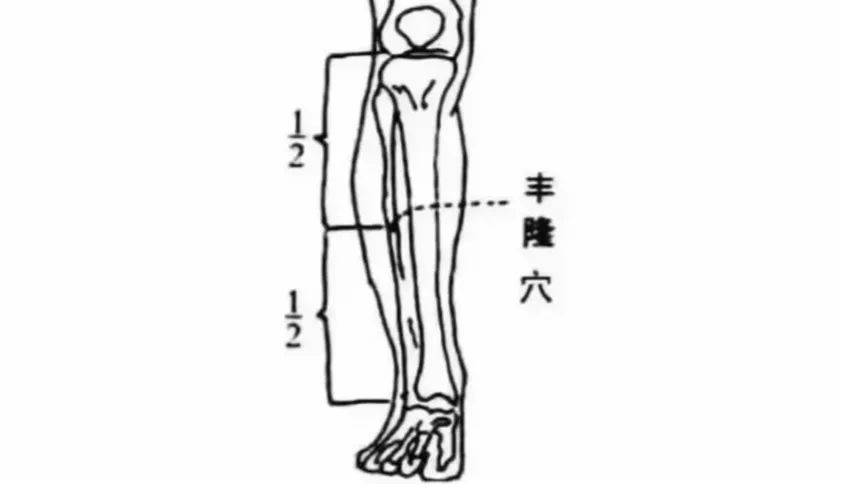 中医祛除湿气的最佳特效药方_中医怎么祛除湿气_中医祛除湿气会复发吗