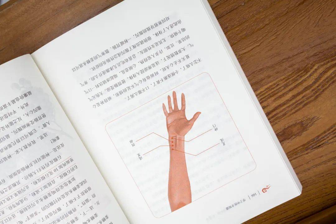 中医秘方网之腰疼经方_中医秘方网_中医秘方网站