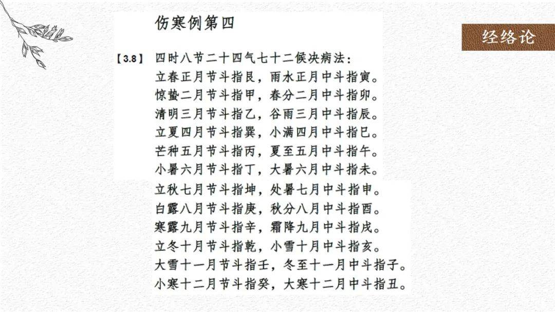 中医的经络和血管有什么关系_中医血管_中医讲的经络是血管吗