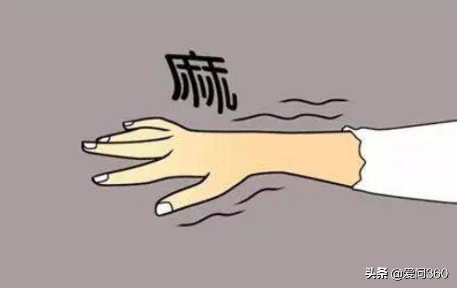 经络不通看中医挂什么科_中医经络科学吗_中医经络疏通挂什么科