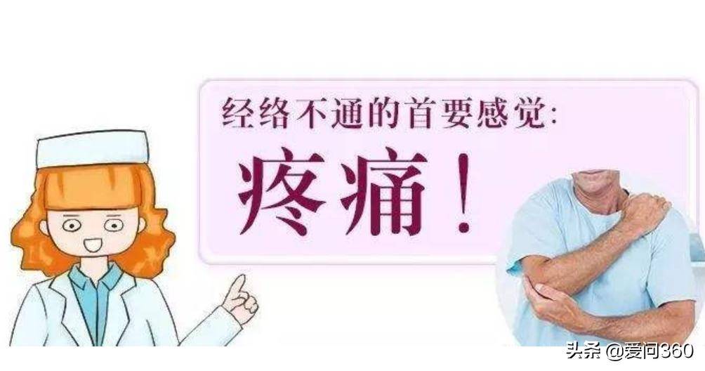 中医经络疏通挂什么科_经络不通看中医挂什么科_中医经络科学吗