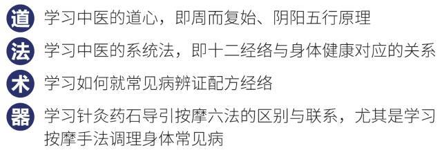 中医经络功效推拿图_中医经络功效推拿手法_中医经络推拿的功效
