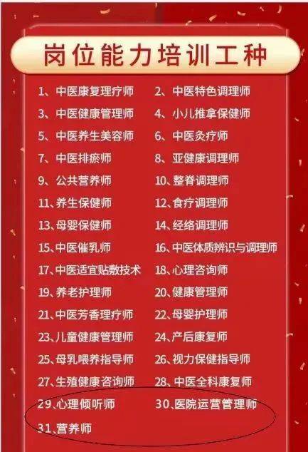中医师资格证报名条件_医师资格考试报名资格_医师资格证报名资格