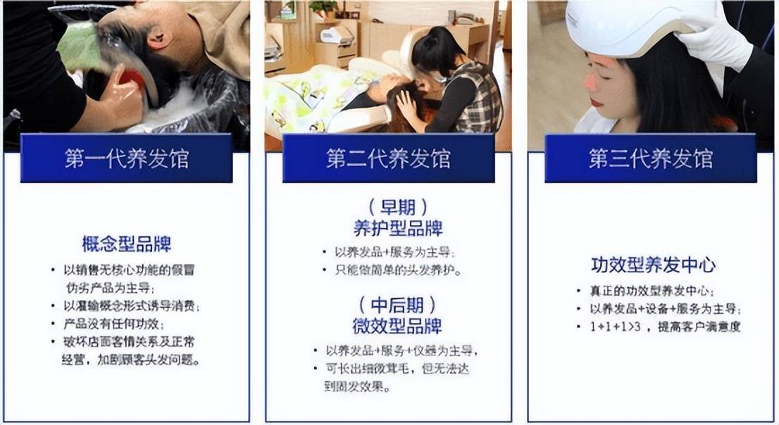 养生中医经络加盟店哪家好_养生中医经络加盟店推荐_中医经络养生加盟店
